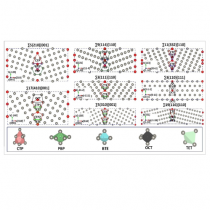 分子动力学-纳米材料对称晶界的研究