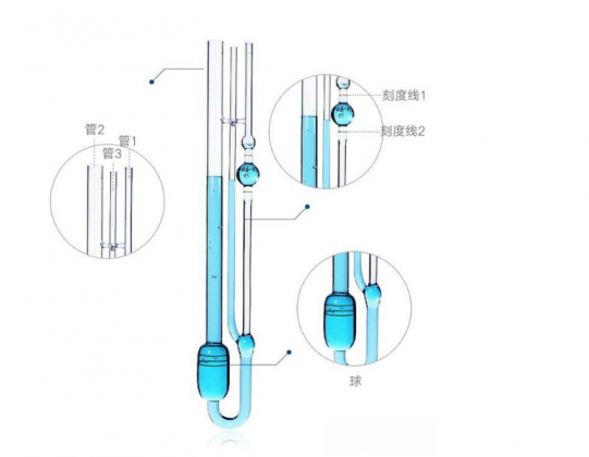 乌氏粘度计