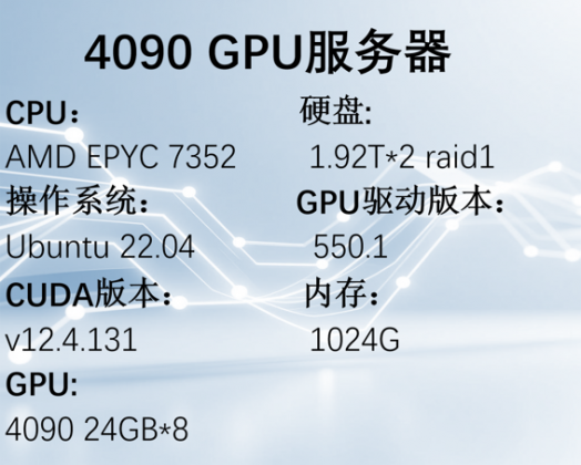 4090 GPU服务器