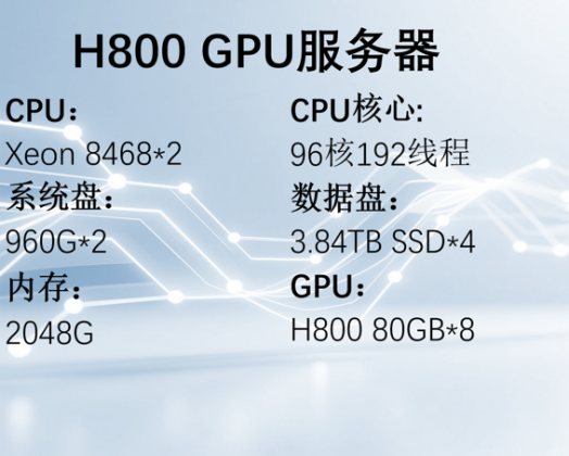 H800 GPU服务器