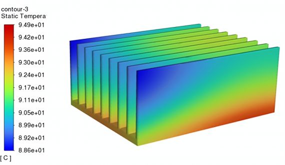 空气对流散热器 