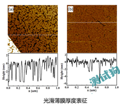 原子力显微镜（AFM）-松山湖-测试狗科研服务